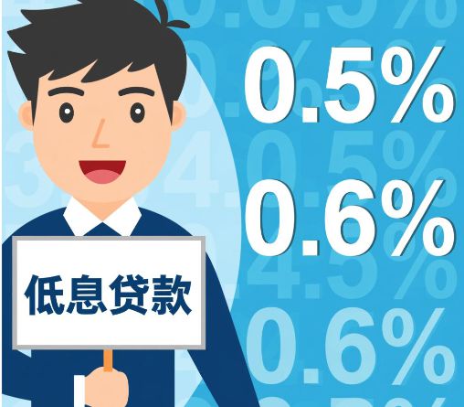 分公司能贷款吗？答案可能让你意外！