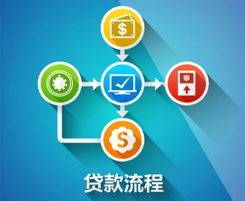 线下贷款公司靠谱吗？这5个避坑技巧一定要知道